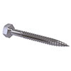 DIN Screws